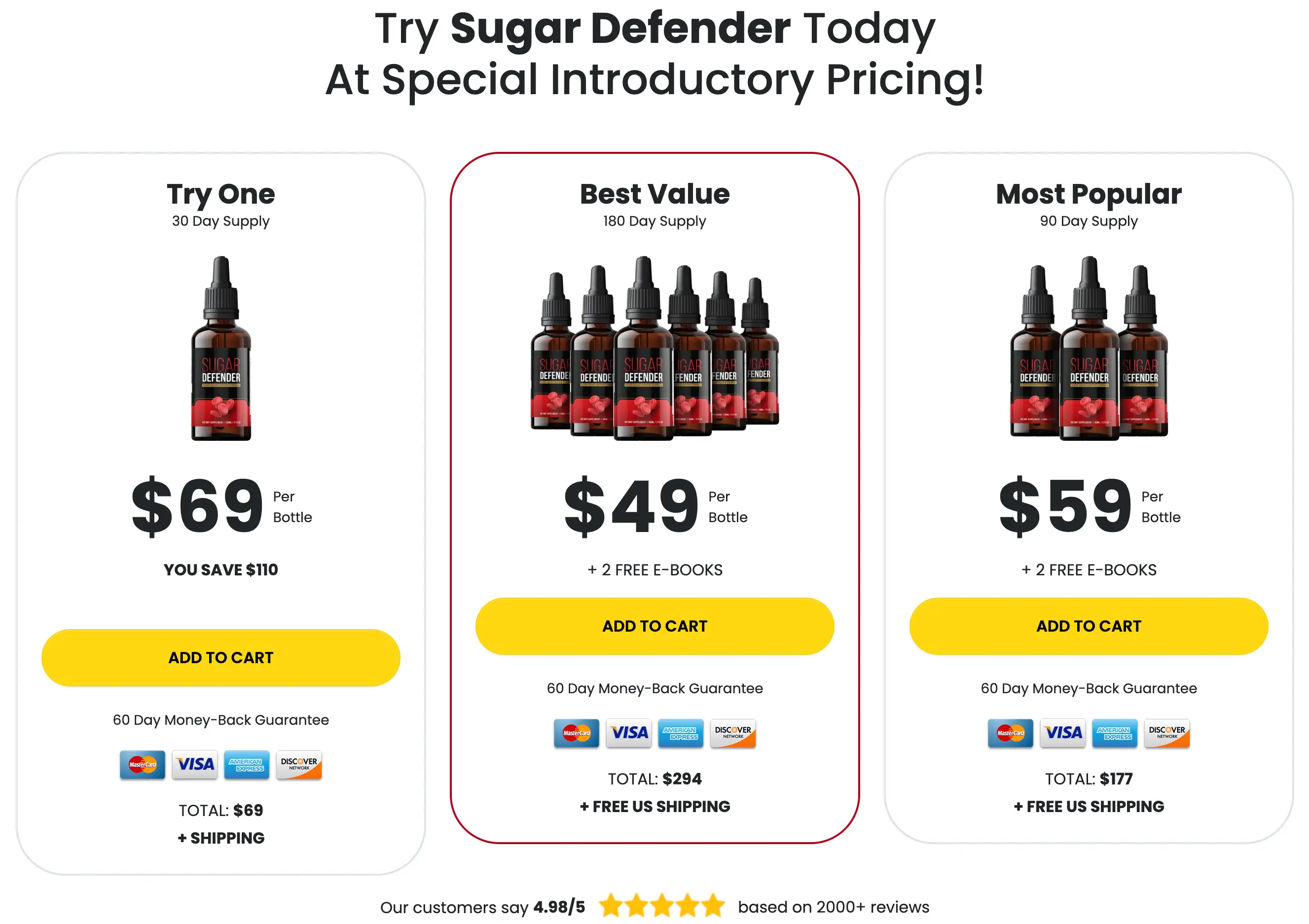 Sugar-Defender-Official-Website-Discount